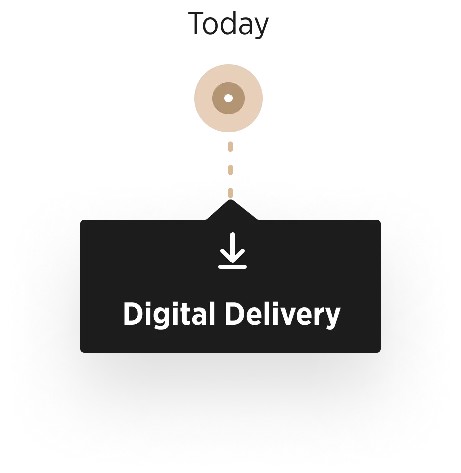 Digital Delivery